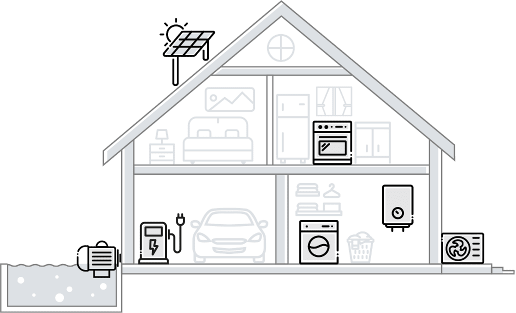 Achieve your energy goals with Lumin
